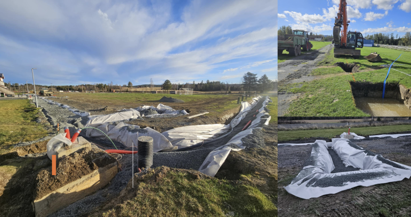 Trebilders kollasje som viser graving av brede grøfter rundt en fotballbane, med hvit duk og lag av grov grus for drenering, samt anleggsmaskiner som arbeider langs kanten av den tidligere gressbanen.